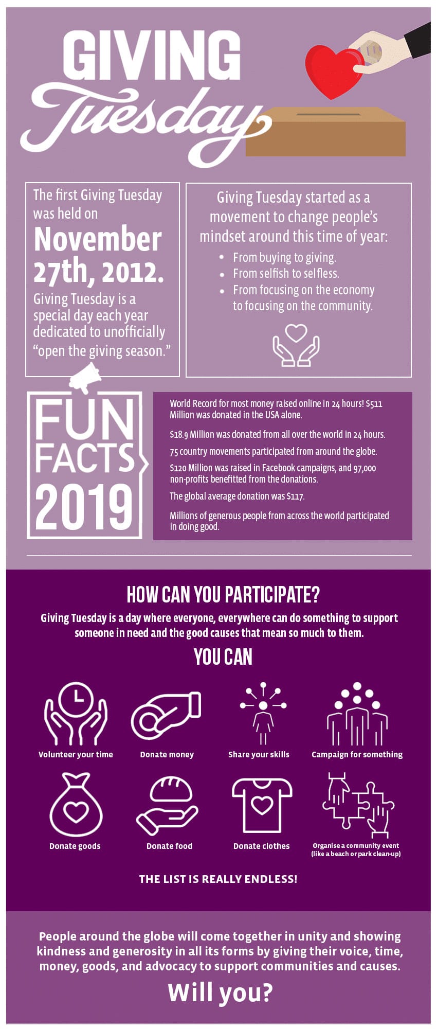 Giving Tuesday 2020 infographic by University of the People