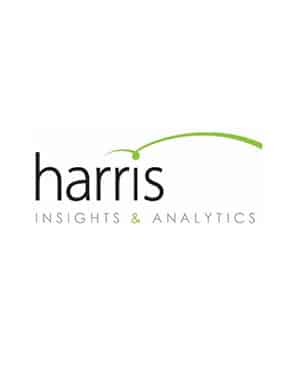 Harris Insights & Analytics